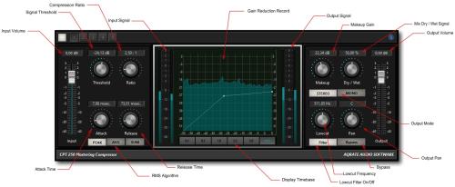 CPT-250 Compressor