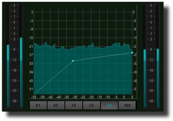 CPT-250 Compressor